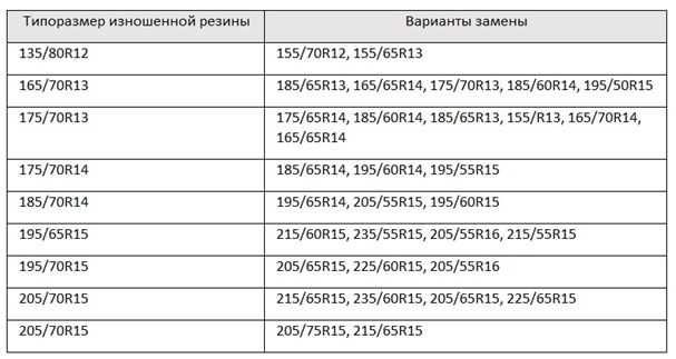 Безымянный.png Безымянный.png